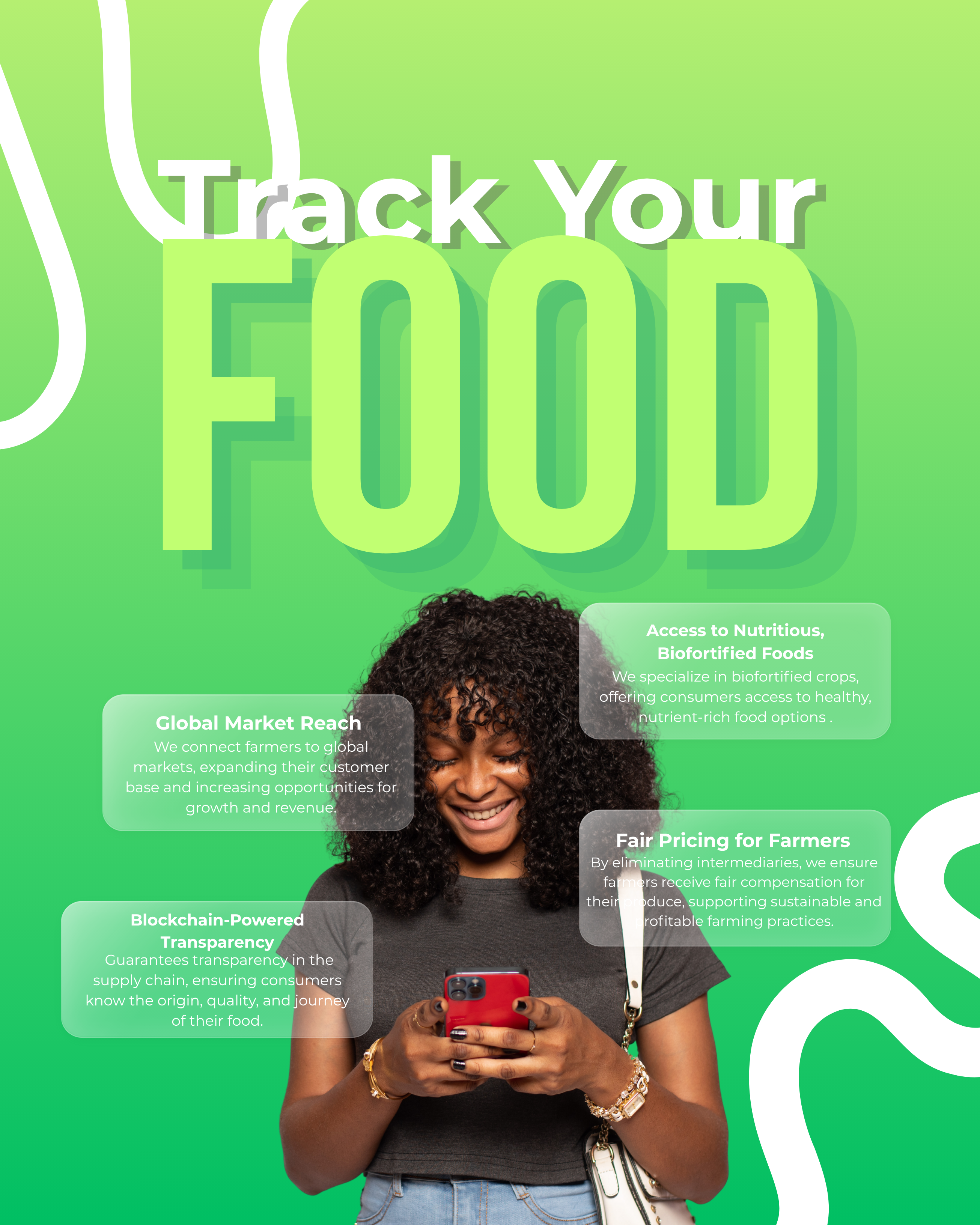 Happy Farm2C Customer Experience