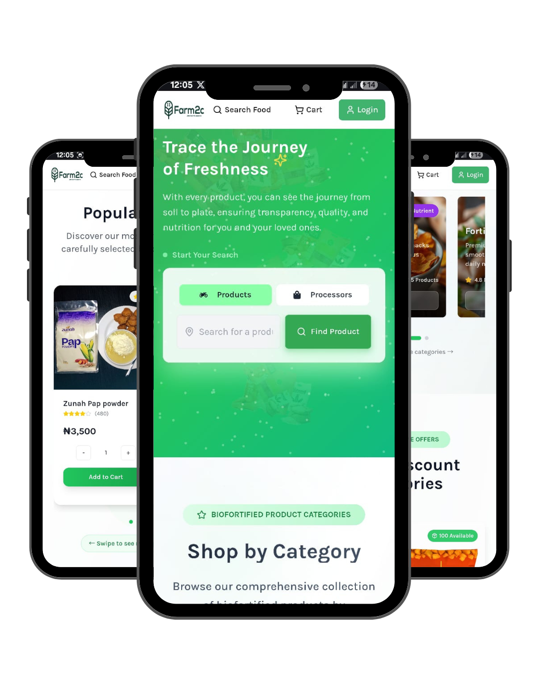 Fresh Food Products Collection